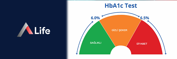 HbA1c_Nedir_864c5e99.webp